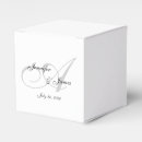 Recherche de boîte de faveur Noms