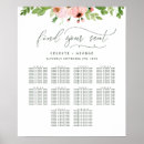Suche nach hochzeitsplanung poster Bride