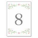 Suche nach für mädchen tischkarten Baby