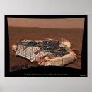 Recherche de télescope posters Hubble