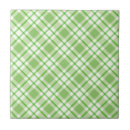 Recherche de motif diagonal carreaux Rétro