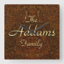 Recherche de réunion horloges Nom