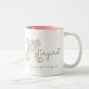 Recherche de signification tasses Définition