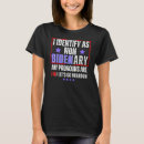 Recherche de fjb tshirts Conservateur