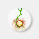 Suche nach leinwand magnete Pflanze