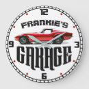 Recherche de corvette horloges Garage