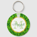 Suche nach wassertropfen schlüsselanhänger Natur