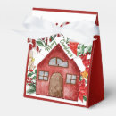 Recherche de maison ballotins Mignon
