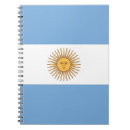 Recherche de mendoza Rosario