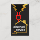 Recherche de prise électrique cartes visite Câblage