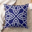 Recherche de courbes coussins Moderne