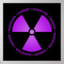 Recherche de physicien posters Radioactif