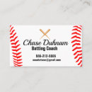 Recherche de points blancs cartes visite Rouge