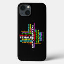 Suche nach frauen power iphone hüllen Weiblich