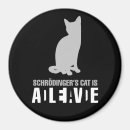 Suche nach ungewissheit Gleichung