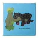 Recherche de jaguar carreaux Léopard