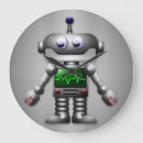 Suche nach roboter wanduhren Technologie