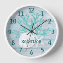 Recherche de dollars de sable horloges Maison de plage