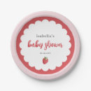 Suche nach erdbeeren teller Baby girl