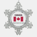 Recherche de canadien ornements Drapeau du canada