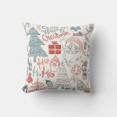 Recherche de motif de noël coussins Joyeux