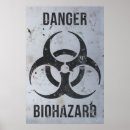 Recherche de déchets posters Avertissement