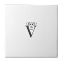 Recherche de lettres carreaux Tuile