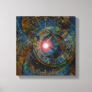 Recherche de roue zodiaque posters Astronomie