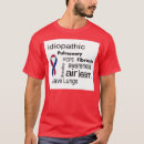Suche nach lunge kleidung Fibrose