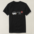 Recherche de mx5 Dérive