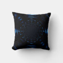 Suche nach fackel haustier wohnen zuhause Grün