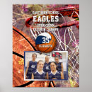 Recherche de basket de femmes posters Bleu