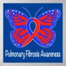 Recherche de pulmonaire posters Poumons
