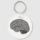 Recherche de cerveau porteclés Neurone