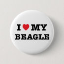 Recherche de beagle badges Animal de compagnie