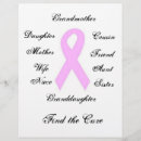 Recherche de cancer prospectus Cancer du sein