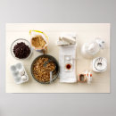 Suche nach bestandteile poster Köche