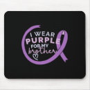 Suche nach wear mousepads Alzheimer