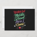 Recherche de college invitations Université