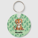 Suche nach tiger schlüsselanhänger Cartoon