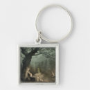 Recherche de druides porteclés École