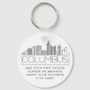 Suche nach columbus accessoires Kolumbus