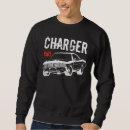 Suche nach dodge charger Challenger