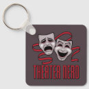 Suche nach theater schlüsselanhänger Tragödie