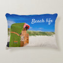Recherche de mer nord coussins Vacances