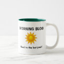 Recherche de blogs tasses Café