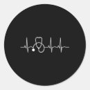 Recherche de matériel médical autocollants Secteur de la santé