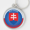 Suche nach wappen schlüsselanhänger Patriotisch