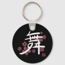 Suche nach japanisches kanji schlüsselanhänger Traditionell