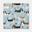 Recherche de empreinte de patte magnets Chien